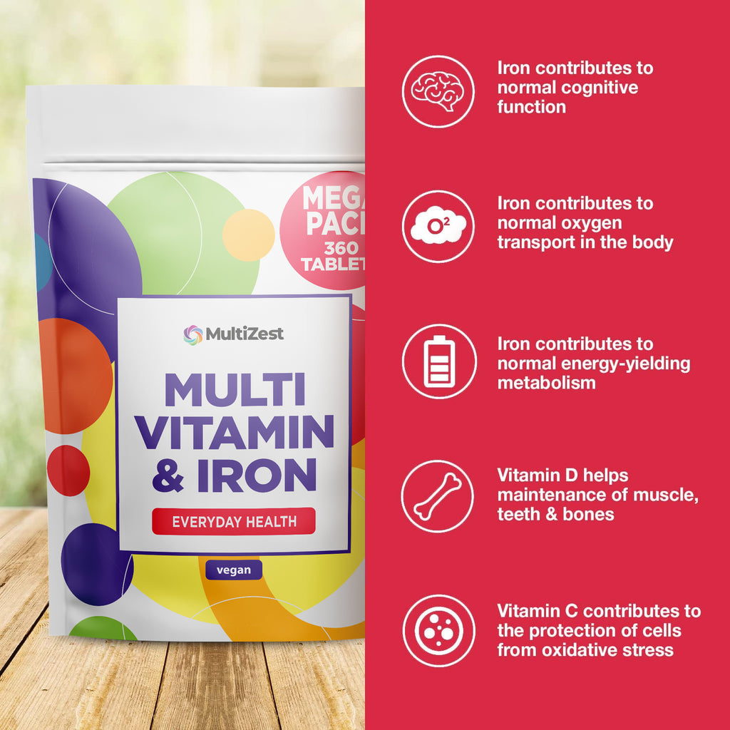 MultiZest Multivitamin & Iron 360 Pouch- One year Supply